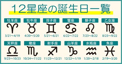 12月21日 星座|12月21日出生的星座